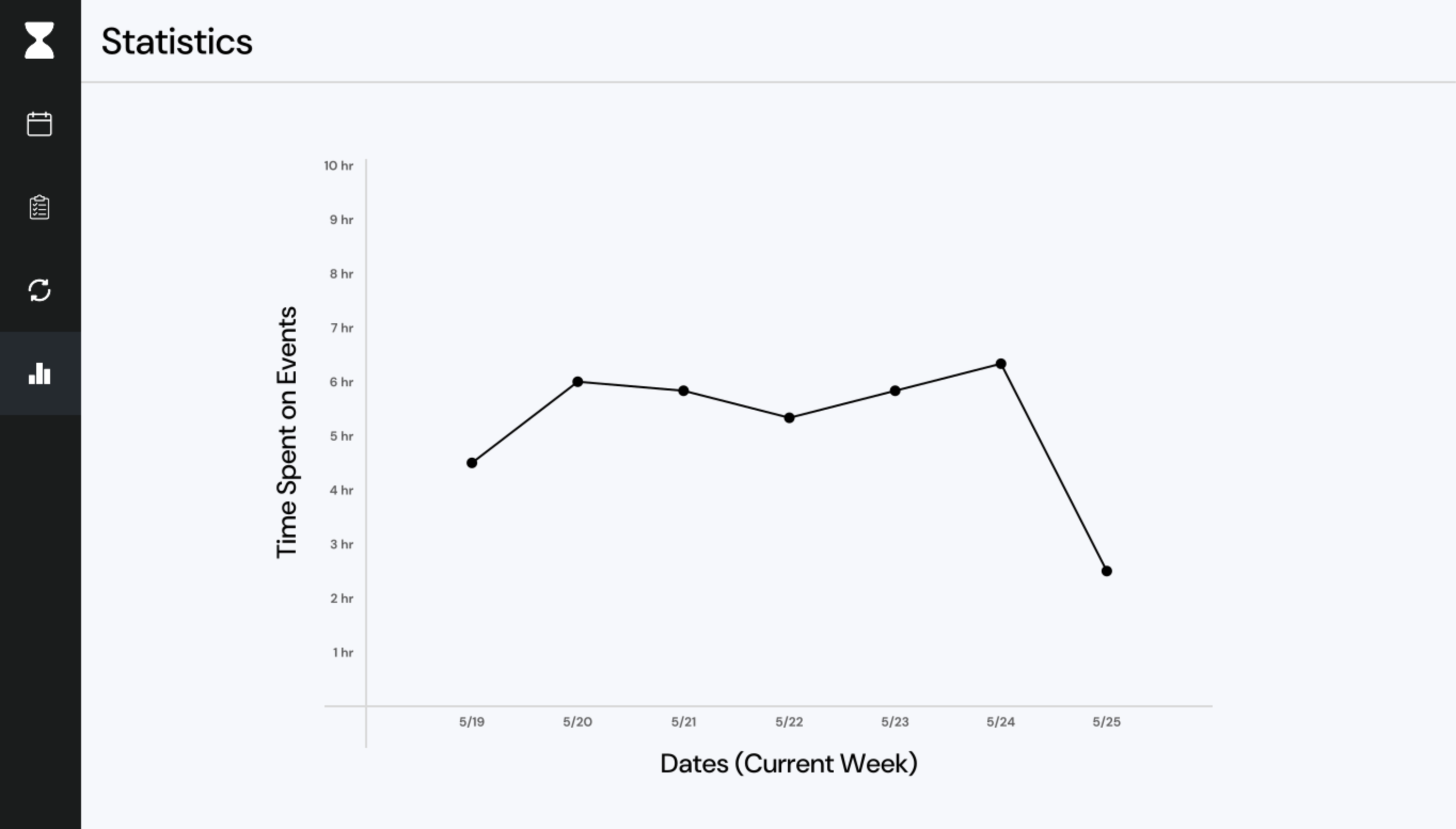 Statistics Image